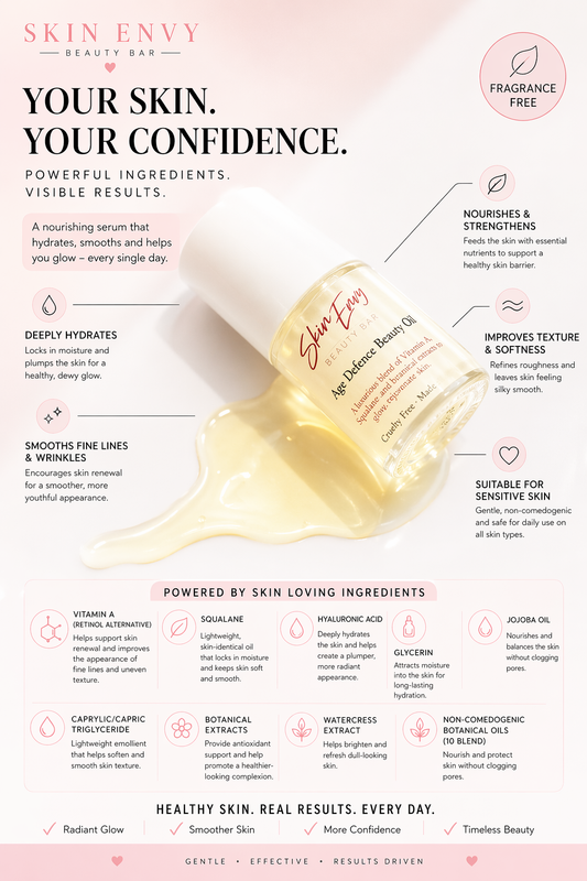 Age Defence Beauty Oil – Retinol Alternative Anti-Aging Serum